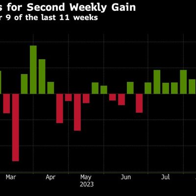 Minister Will Urge France’s Fuel Retailers to Extend Price Caps