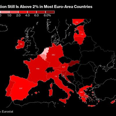 Euro-Zone Core Inflation Hits 1-Year Low, Backing ECB Pause