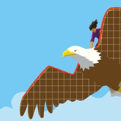 US stocks  —  time to sell?