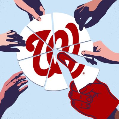 Test your baseball knowledge. Then buy a slice of a team.