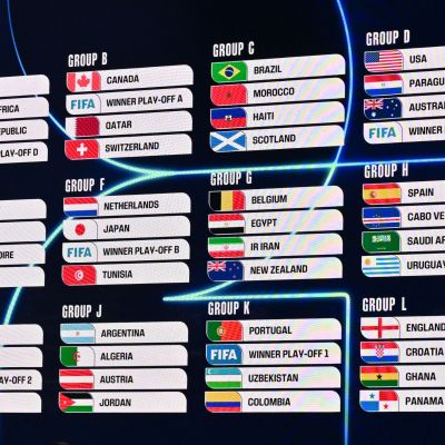 2026 FIFA World Cup draw sets stage for high-stakes clashes amid record Arab representation