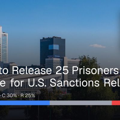 Belarus to Release 25 Prisoners in Exchange for U.S. Sanctions Relief