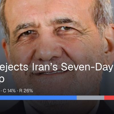 Trump Rejects Iran’s Seven-Day War Roadmap