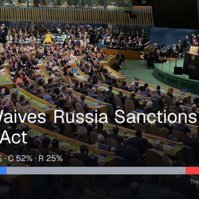 Trump Waives Russia Sanctions Under Graham Act
