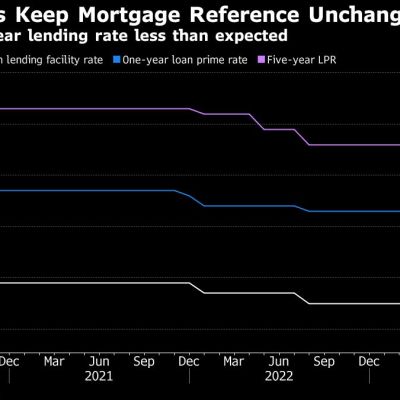 China Mega Banks Weigh Further Deposit Rate Cuts to Boost Growth