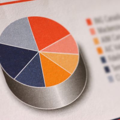 Billionaire Bill Ackman Has 44% of His Hedge Fund’s $13 Billion Portfolio Invested in 3 Outstanding Stocks | The Motley Fool