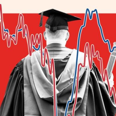 Is the UK failing its graduates?
