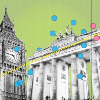 How employers can set local salaries in a globally competitive world