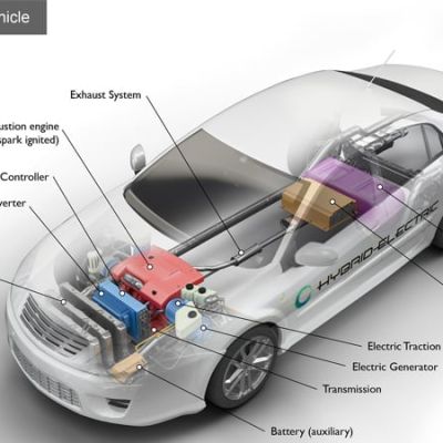 Hybrid cars top choice for consumers in Europe in 2025: data
