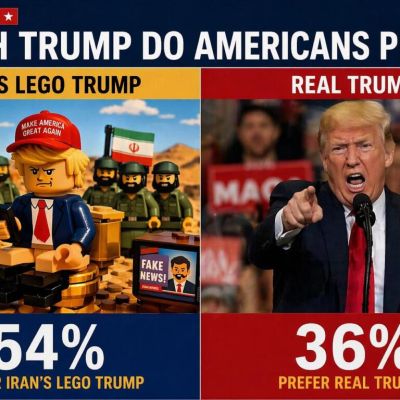 Poll Finds Lego Trump “More Grounded,” Mainly Because It Must Be Operated by a Child