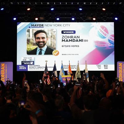 The Right’s Reactions to Democrats’ Big Night