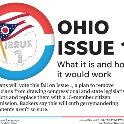 Ohio’s Issue 1: the left’s sneaky redistrict power grab — your…
