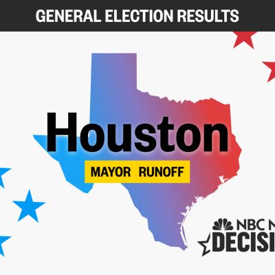 Houston Mayor Runoff Election Results 2023 – Article Bias Rating – Biasly