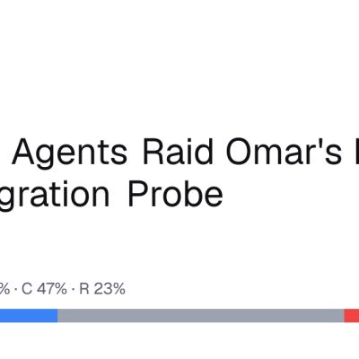 Federal Agents Raid Omar's Home in Immigration Probe
