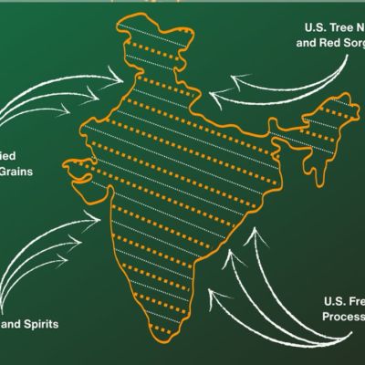 Message to Pakistan? Amid trade pact, India’s map shared by US trade representative grabs attention | India News – The Times of India
