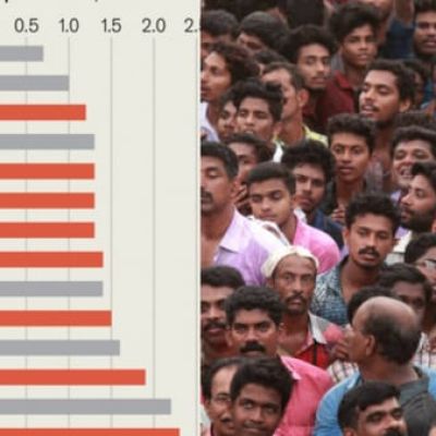 World’s most populous country records fertility rate of 1.9; Elon Musk flags India’s birth rate ‘below replacement’ | Today News