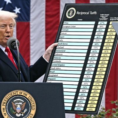 Supreme Court deals blow to Trump’s trade agenda in landmark tariff case