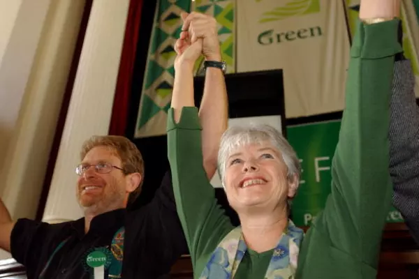 Time for a more independent Green Party