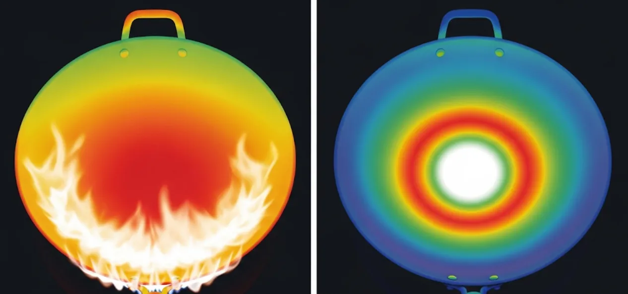 Heat distribution comparison between gas and electric/induction