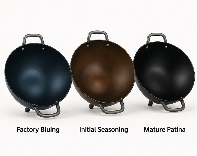 Timeline showing blue wok transitioning to black patina