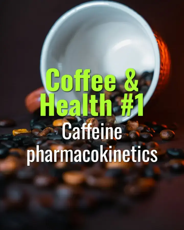 Caffeine pharmacokinetics
