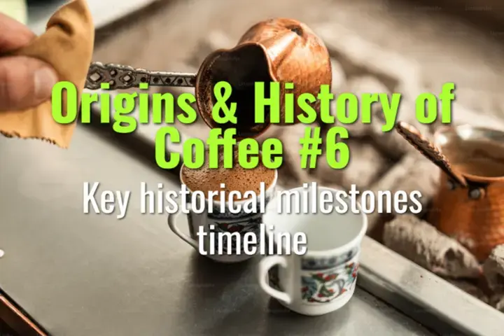 Key historical milestones timeline