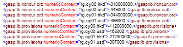 Xbrl Filing Xml Schema