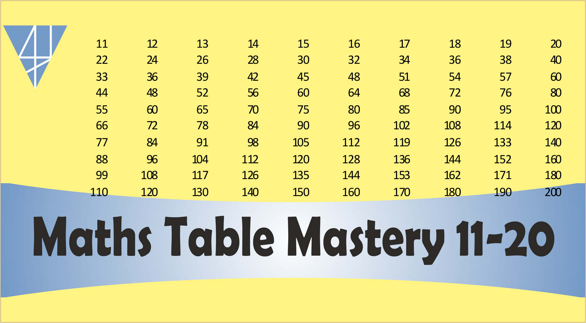 BMS3-Maths Table Mastery Course – (11-20)