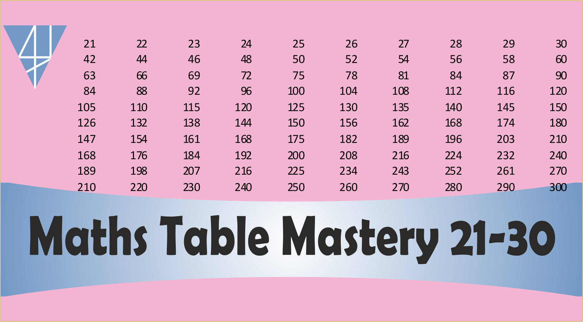 BMS4-Maths Table Mastery Course – (21-30)