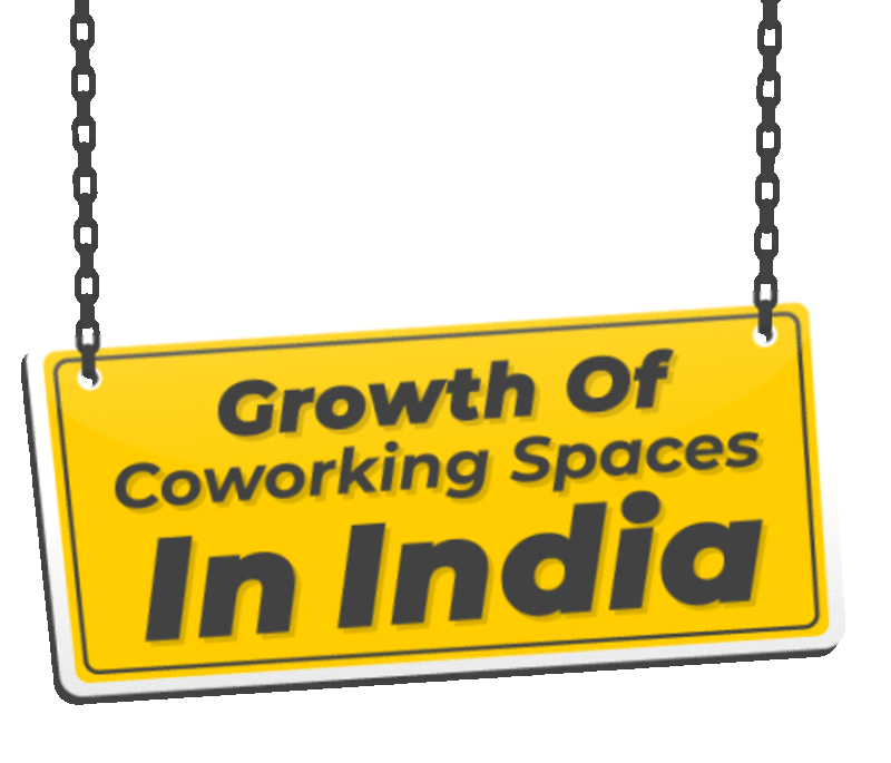 Growth Of Coworking Spaces In India 1