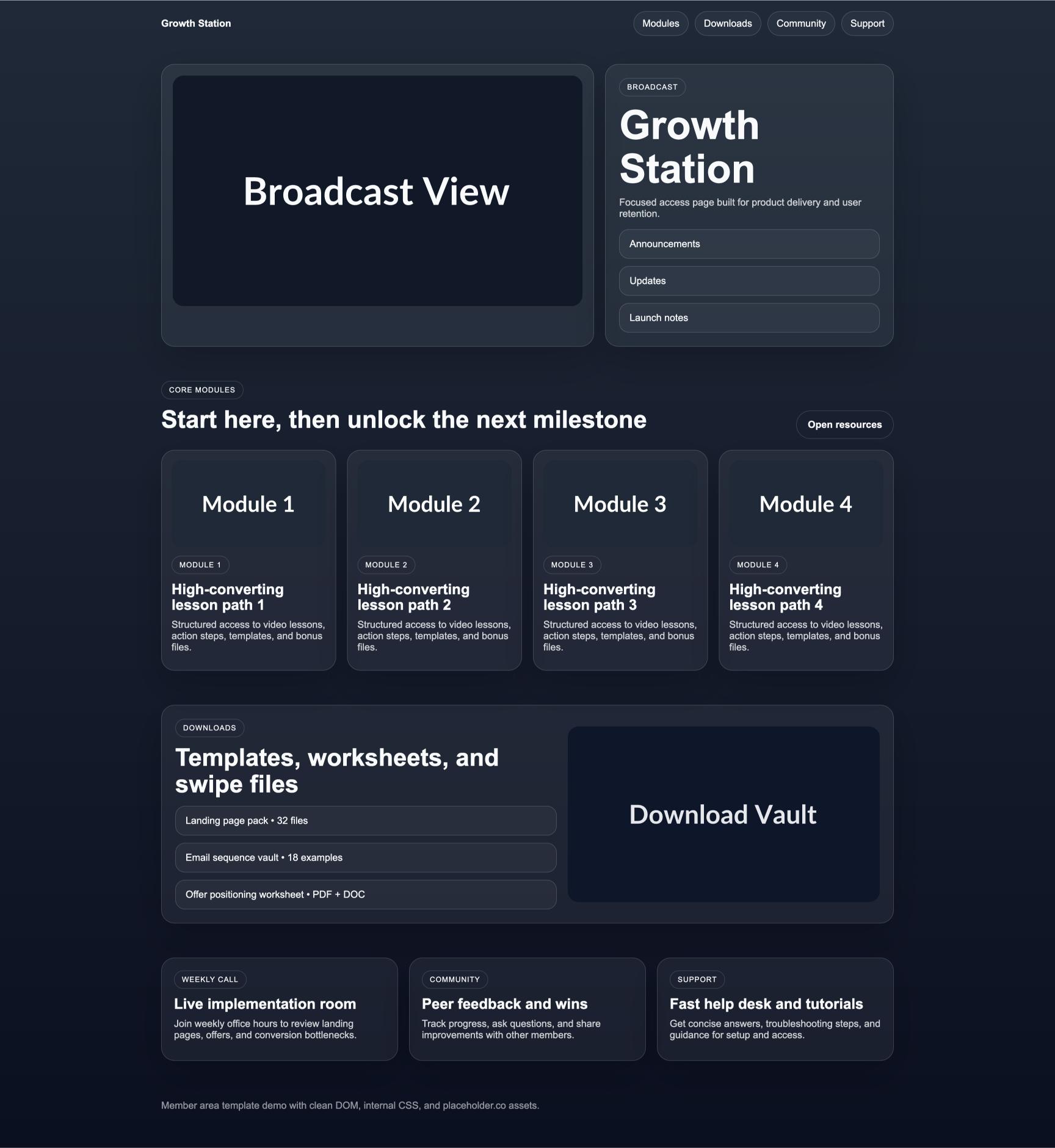 Member Area 159 Growth Station