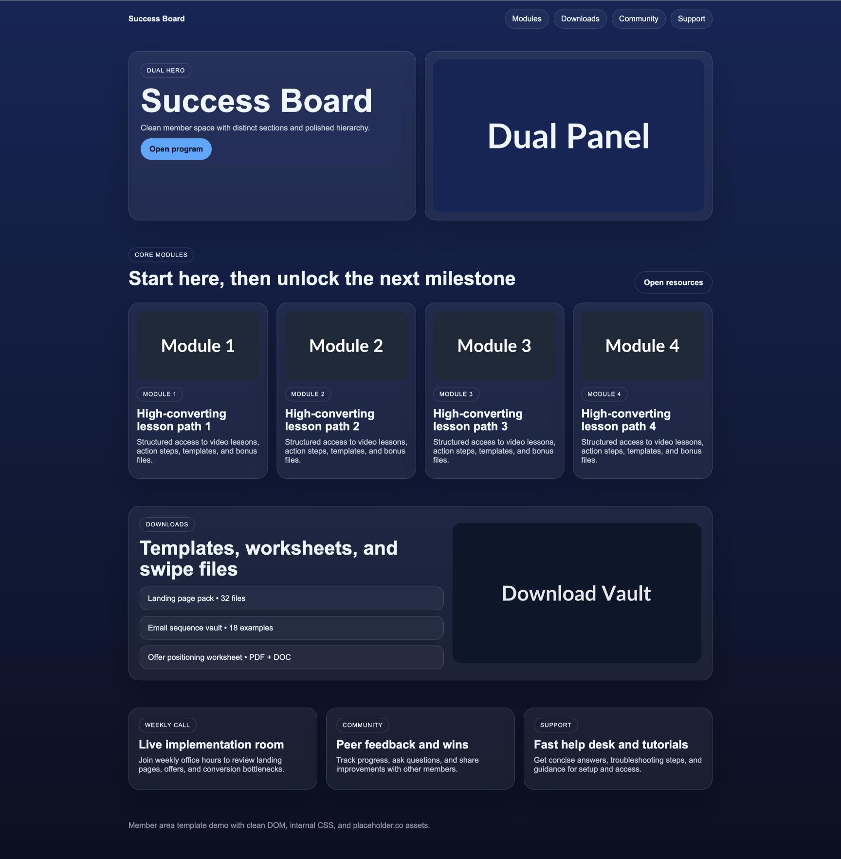 Member Area 168 Success Board