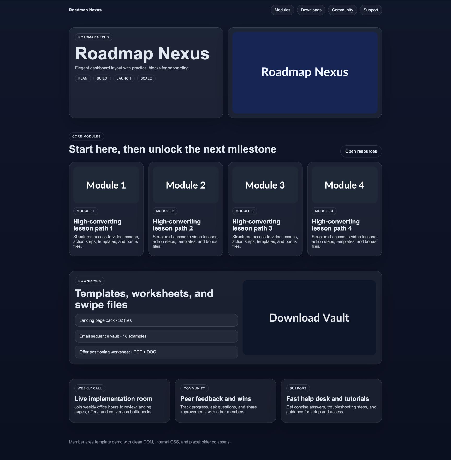 Member Area 175 Roadmap Nexus