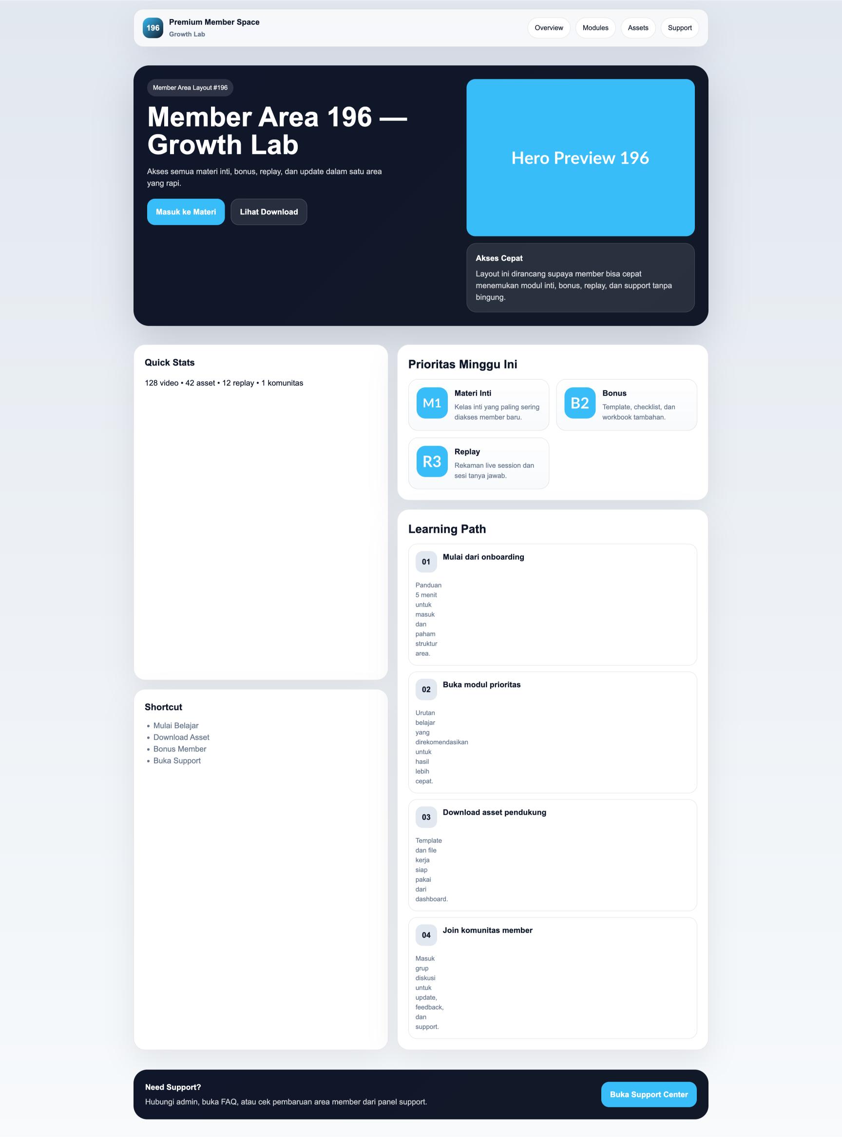 Member Area 196 Growth Lab