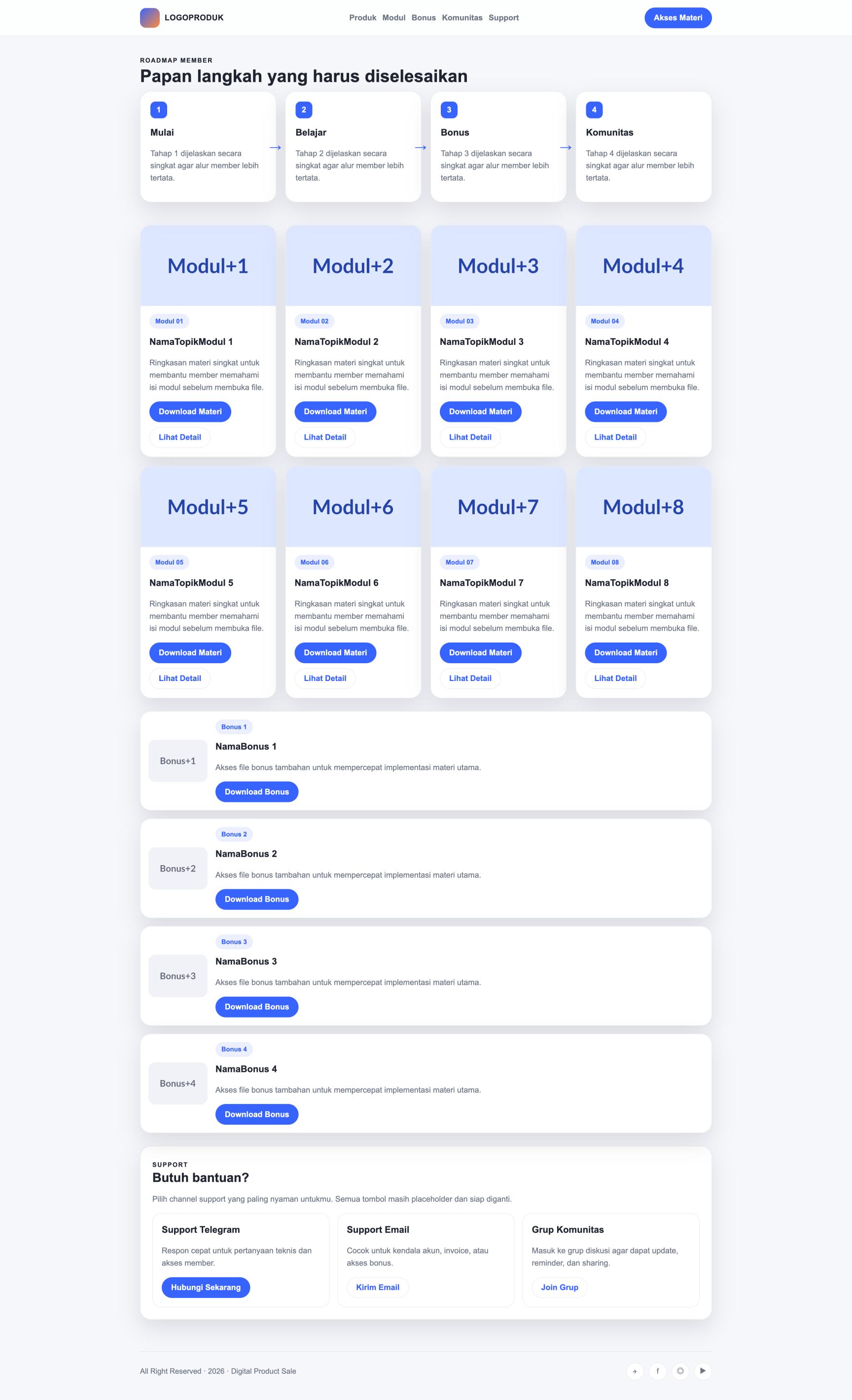 Member Area 50 Roadmap Board