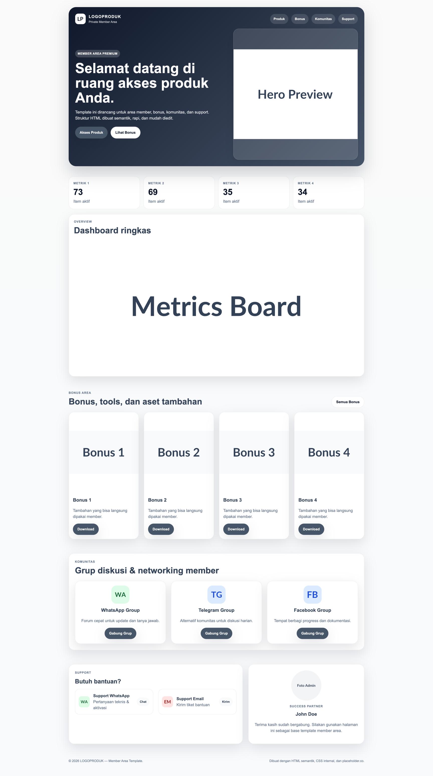 Member Area 77 Metrics Dashboard Member