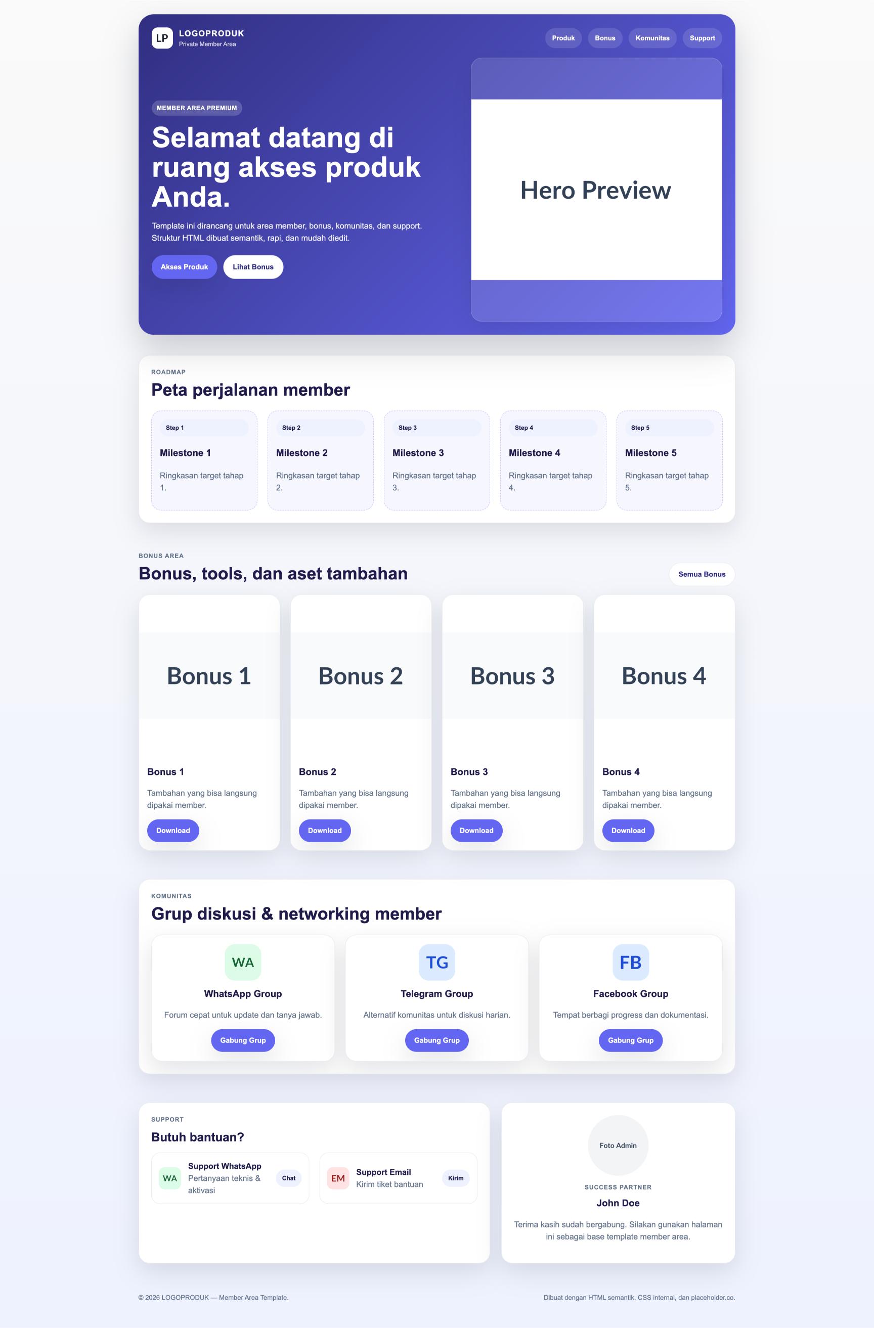 Member Area 80 Roadmap Milestone Area