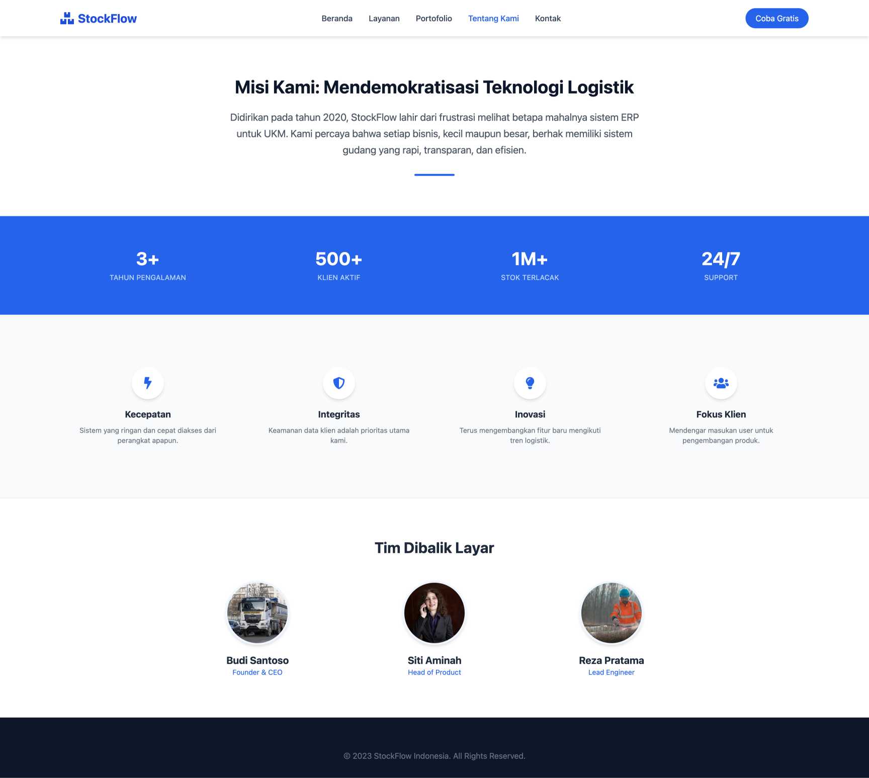 SaaS Manajemen Inventori | About