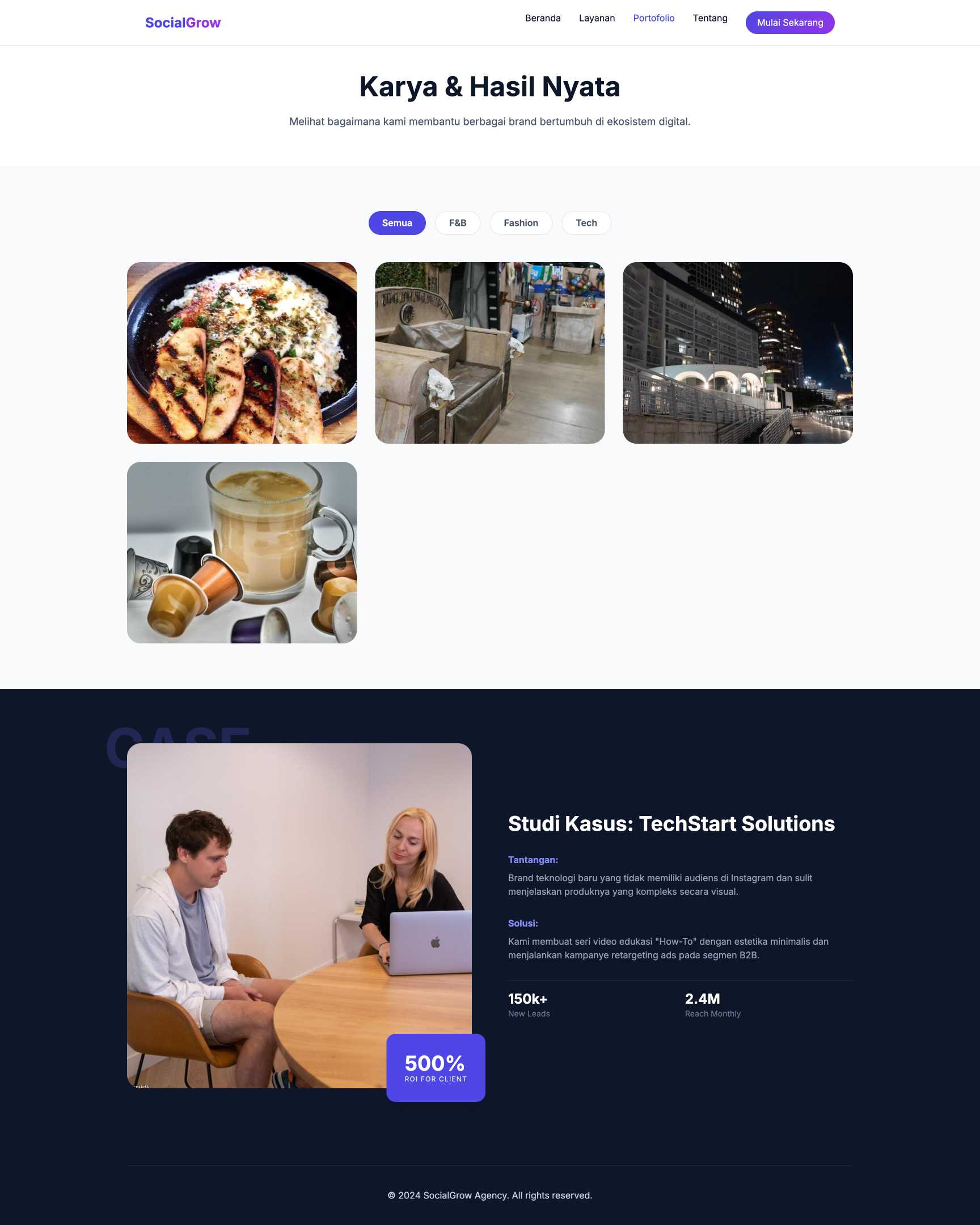 Agensi Social Media Management | Portfolio