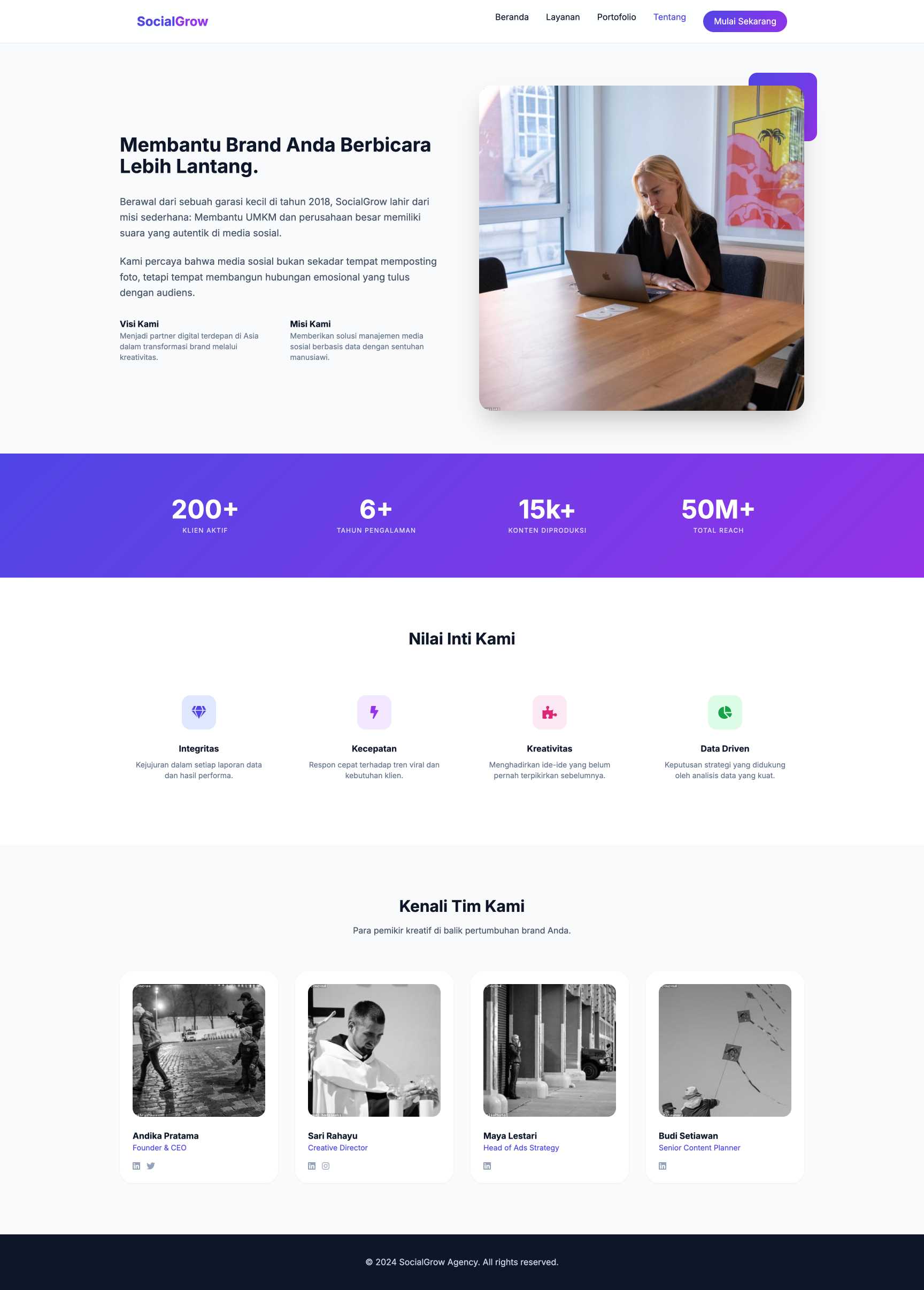 Agensi Social Media Management | About