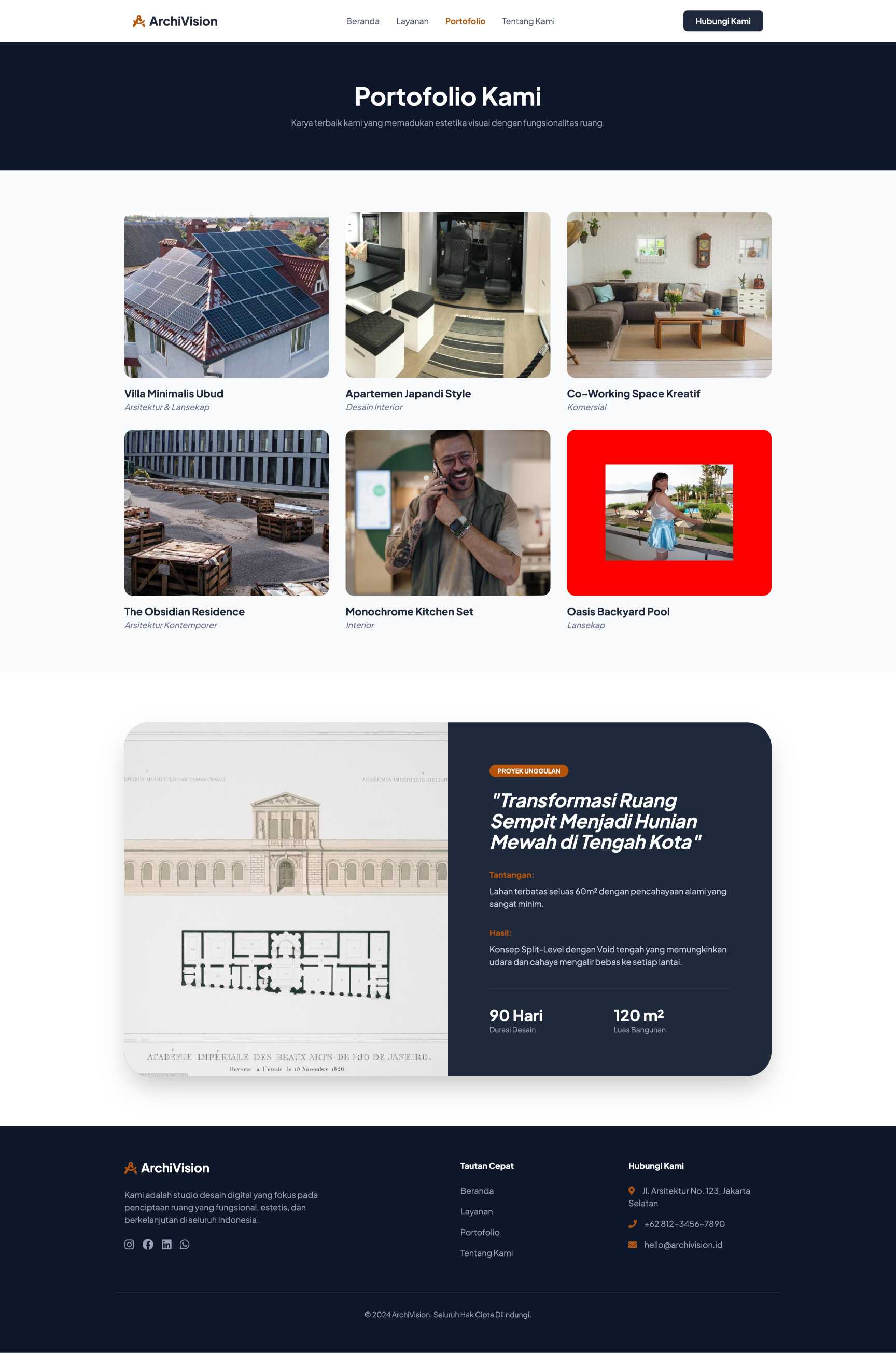 Jasa Arsitek & Desain Interior | Portfolio