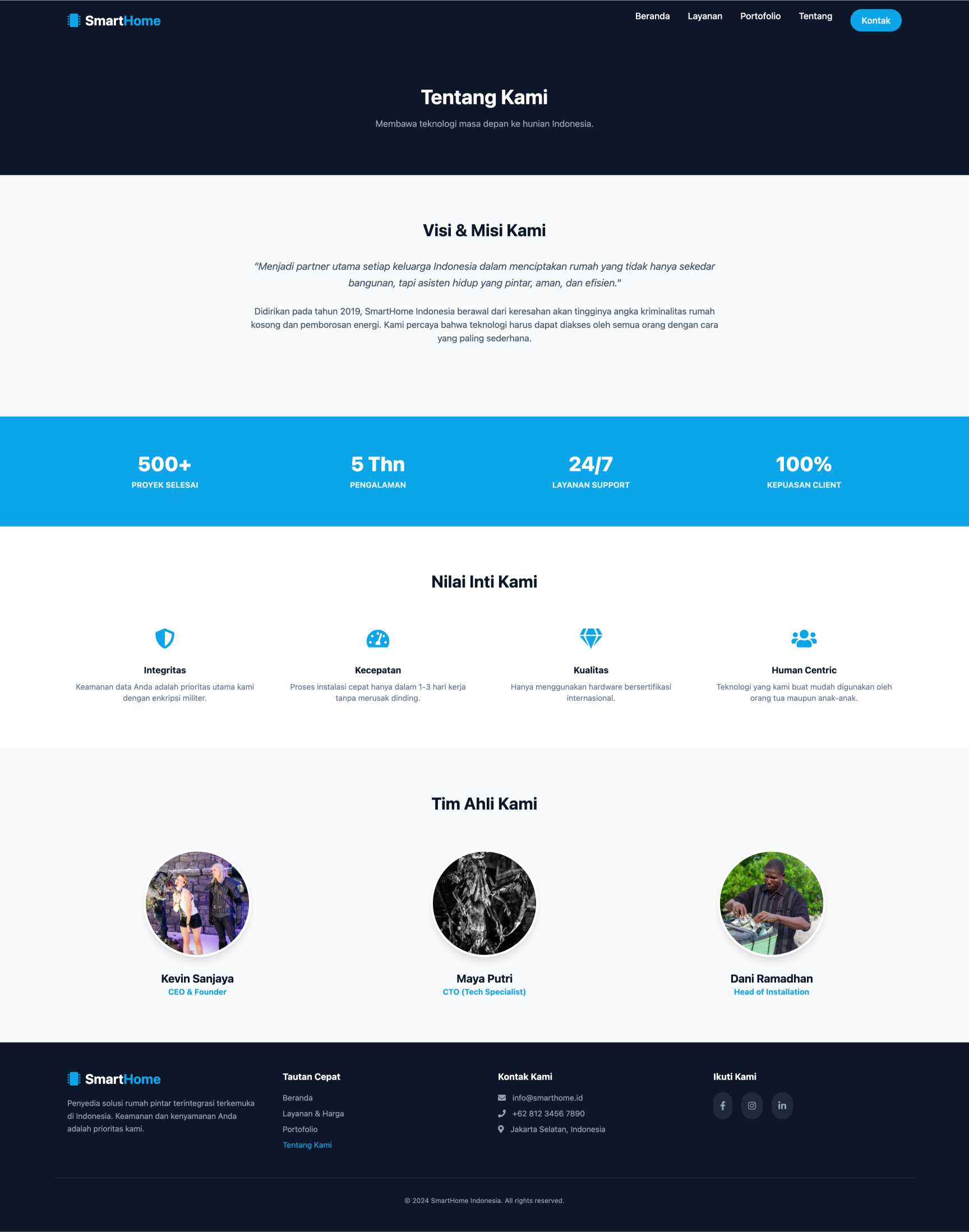 Toko Peralatan Smart Home | About