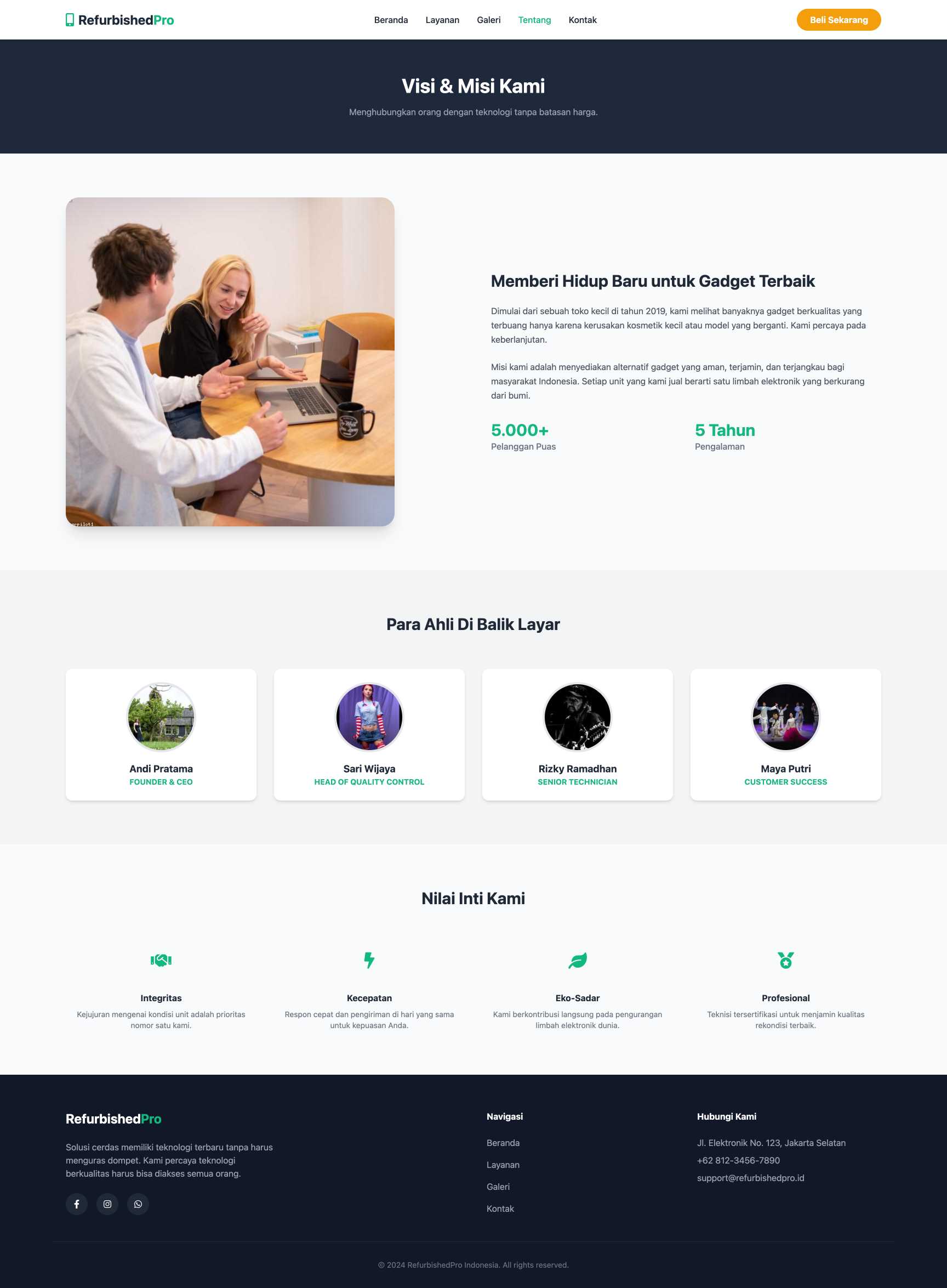 Penjualan Gadget & Aksesoris Refurbished | About