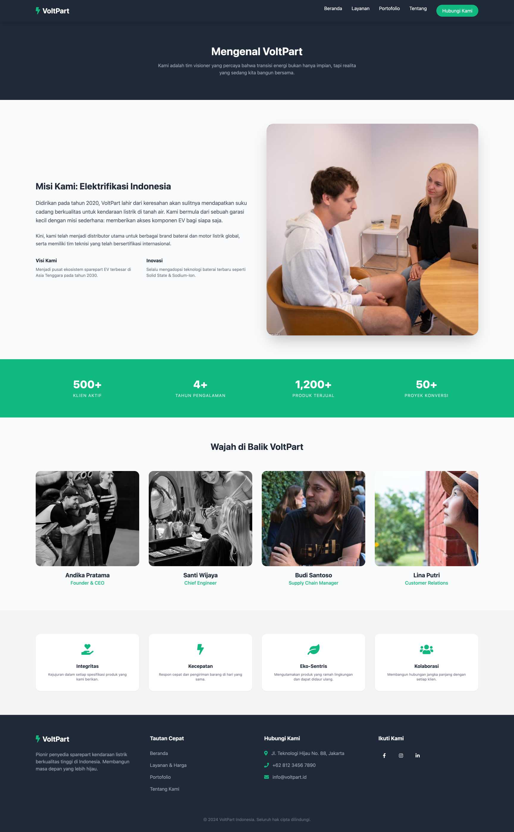 Penjualan Sparepart Kendaraan Listrik | About