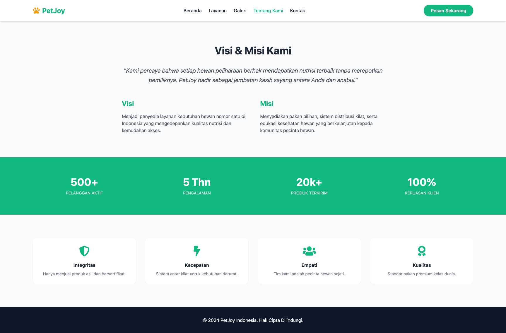 Toko Pakan & Aksesoris Hewan (Pet Shop) | About