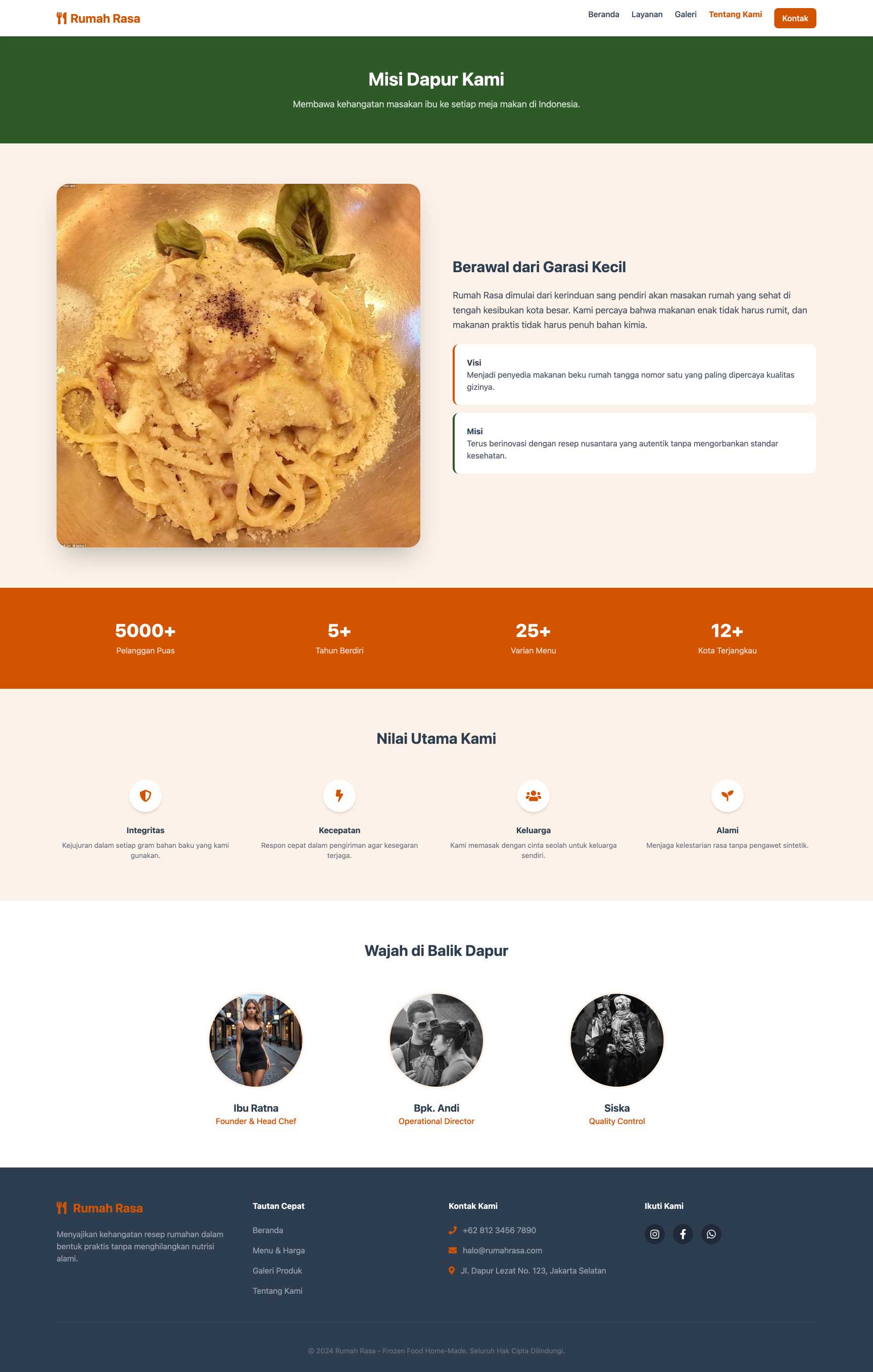 Frozen Food Home-Made | About