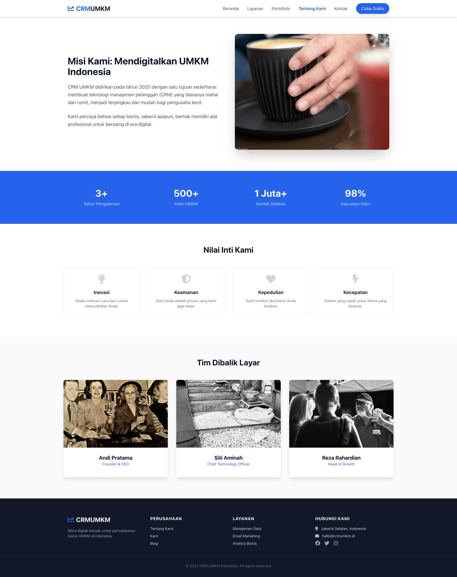 SaaS CRM UMKM | About