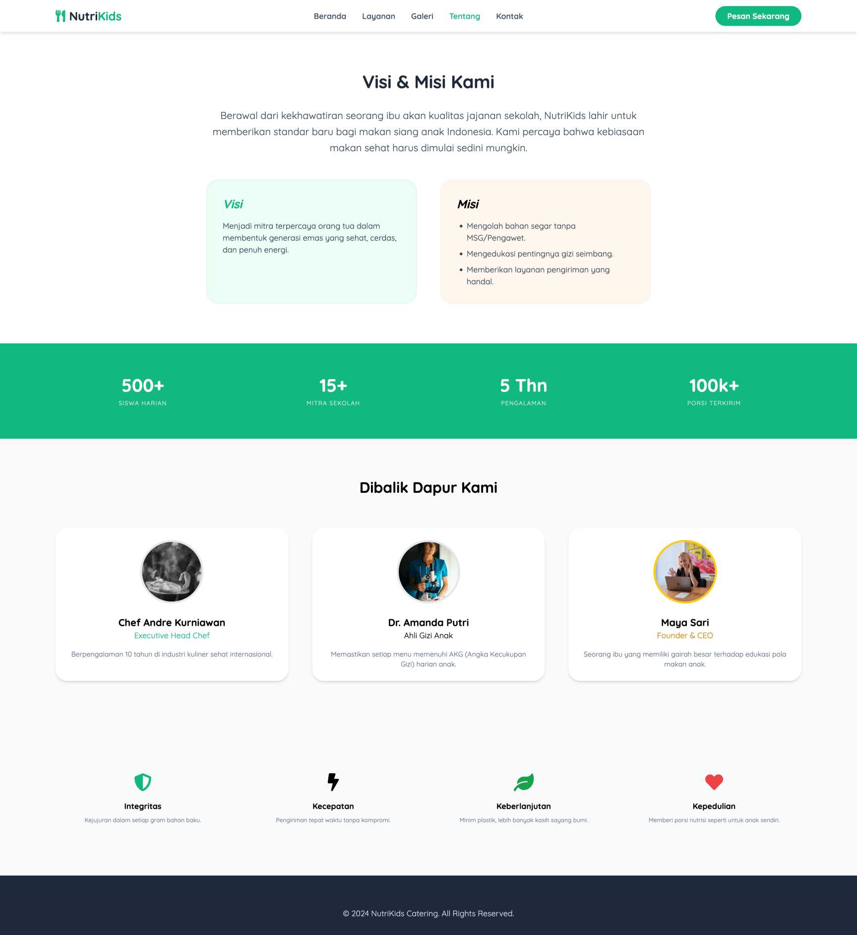 Katering Anak Sekolah (Healthy Kids Meal) | About