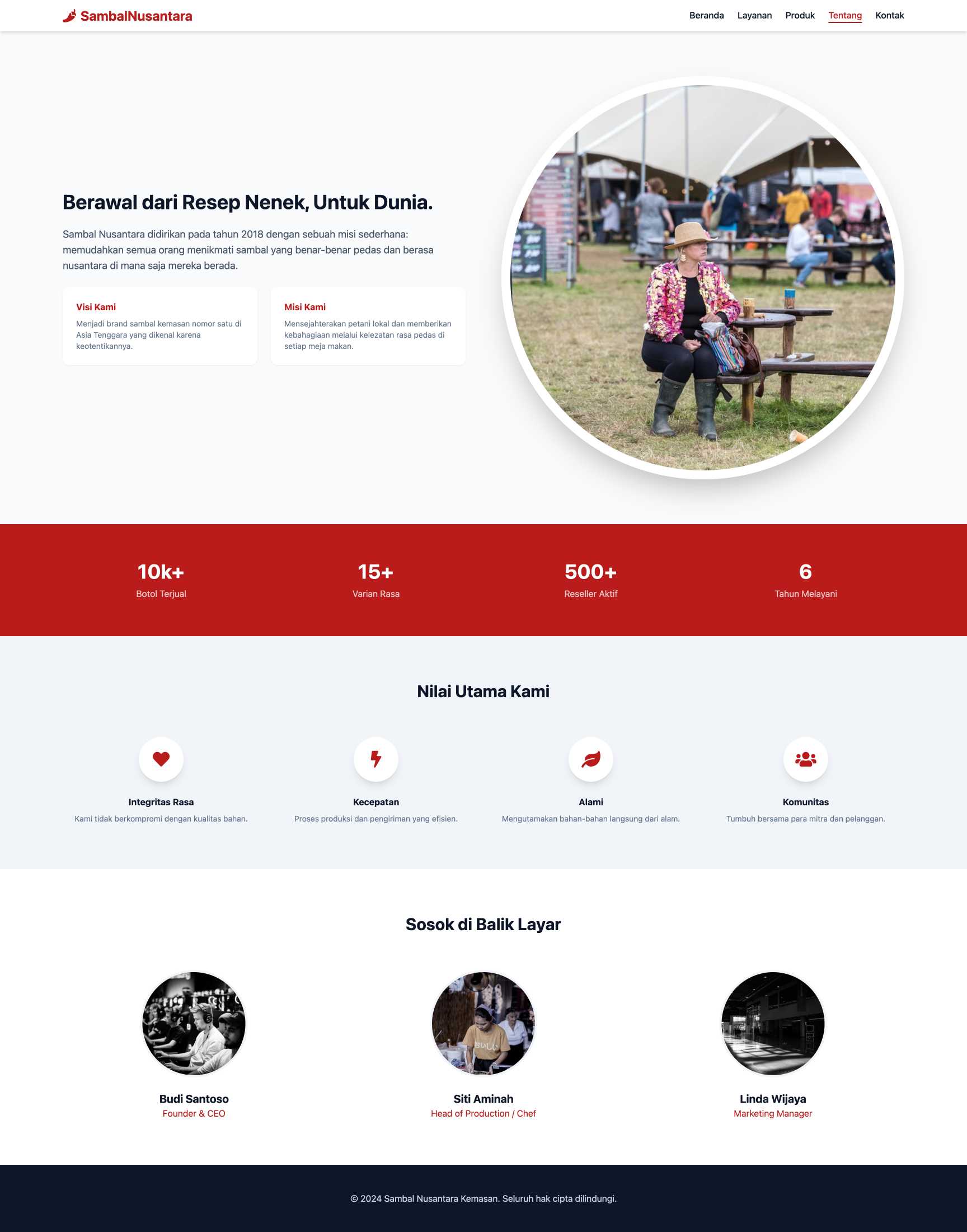 Toko Sambal Nusantara Kemasan | About