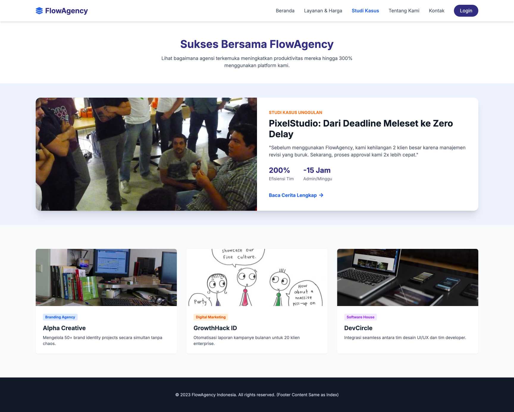 SaaS Manajemen Proyek Agensi | Portfolio